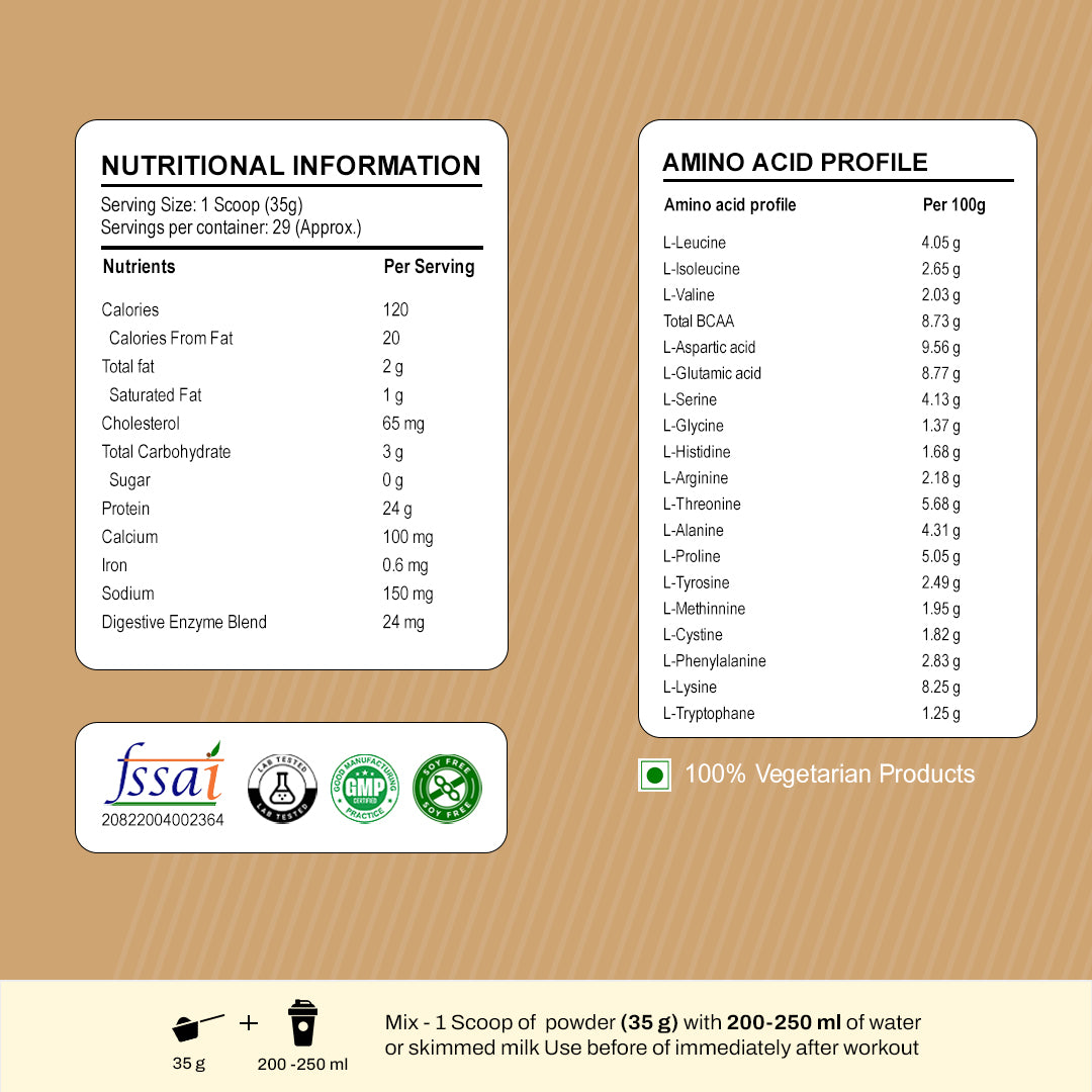 Platinum Signature Whey Protein Concentrate
