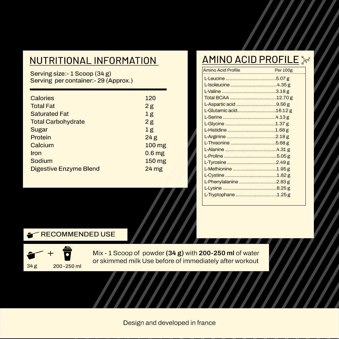 Platinum Gold Fusion 100% Whey Protein Concentrate