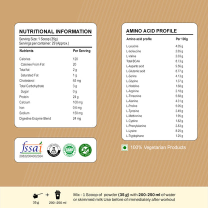 Platinum Signature Whey Protein Concentrate