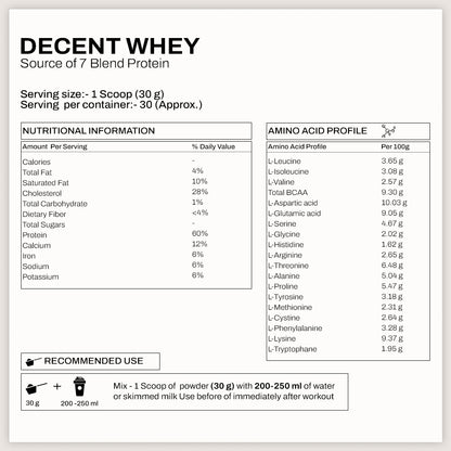 Platinum Decent Whey - 100% Whey Protein